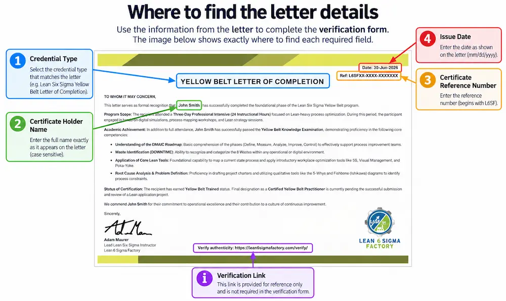 Example Letter of Completion showing where to find verification details